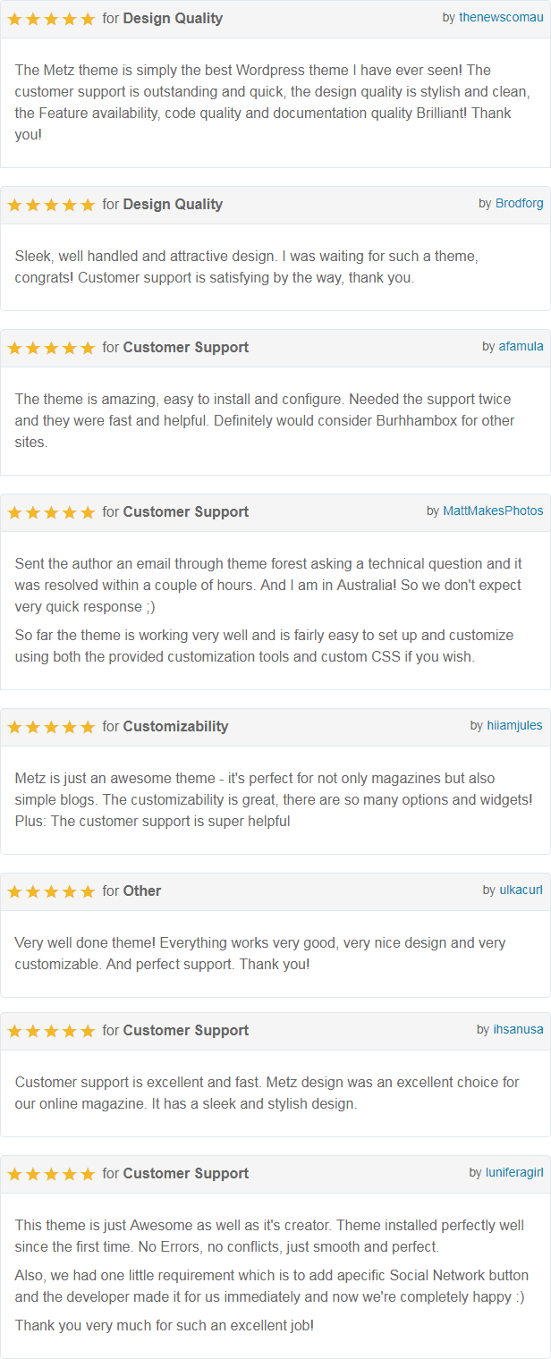 Metz Customer Reviews